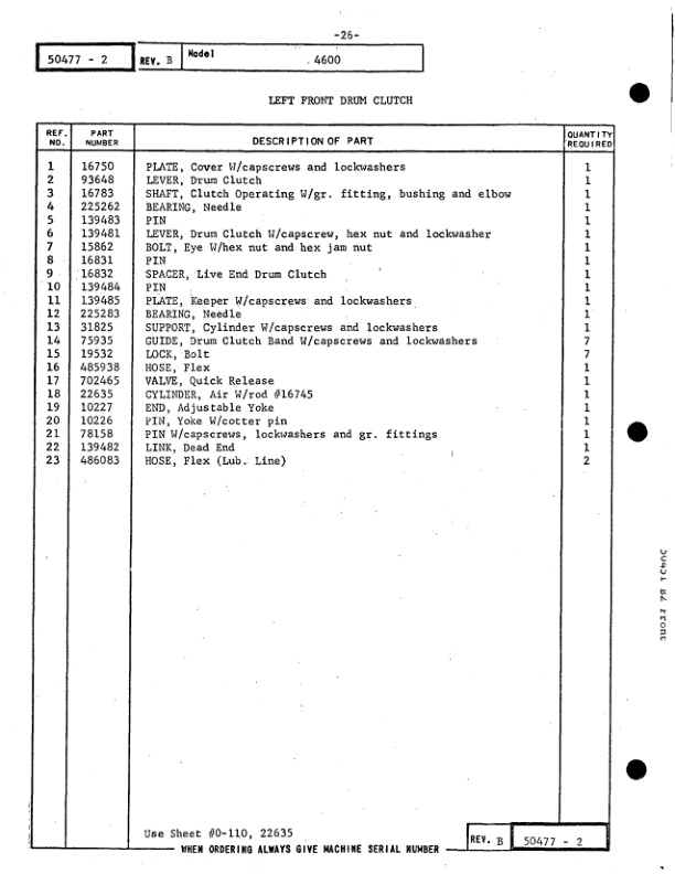 Manitowoc 4600 Crane Parts Manual 46436 2022-2