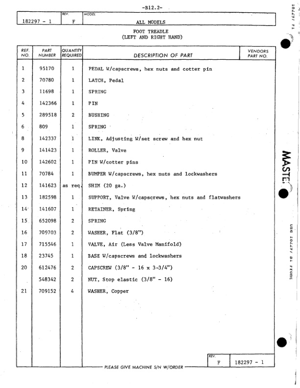 Manitowoc 4600 S5 Crane Parts Manual 460077 2019-2