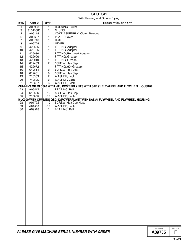 Manitowoc 999 Crane Parts Manual 9991362 1999-2