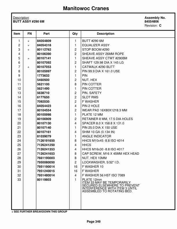 Manitowoc MLC100-1 Crane Parts Manual 91001008 2019-3