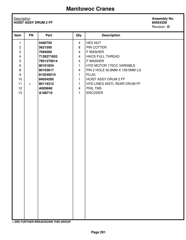 Manitowoc MLC100-1 Crane Parts Manual 91001012 2021-2