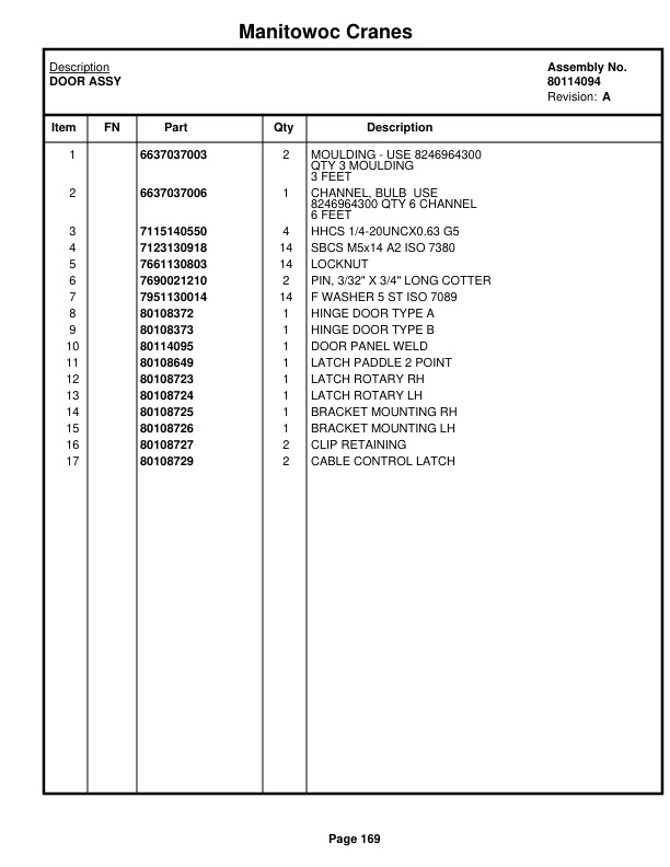 Manitowoc MLC100-1 Crane Parts Manual 91001024 2019-2