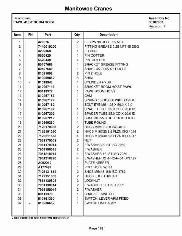 Manitowoc MLC100-1 Crane Parts Manual 91001050 2020-2