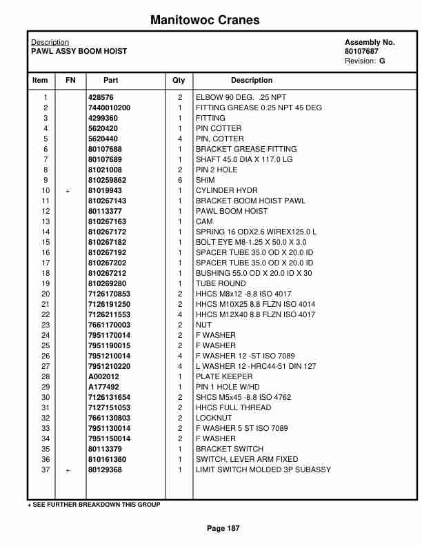 Manitowoc MLC100-1 Crane Parts Manual 91001077 2022-2