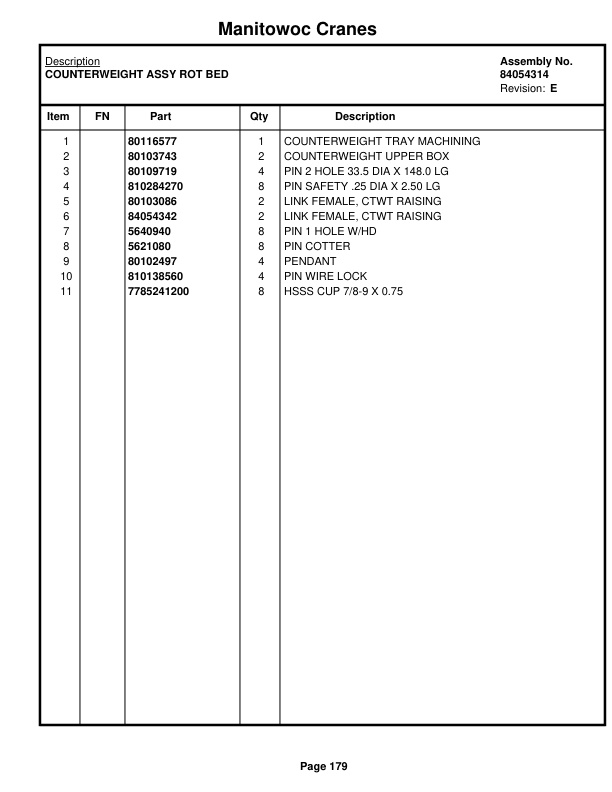 Manitowoc MLC100-1 Crane Parts Manual 91001091 2023-2