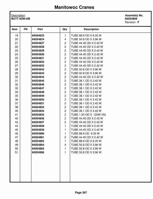 Manitowoc MLC100-1 Crane Parts Manual 91001091 2023-3