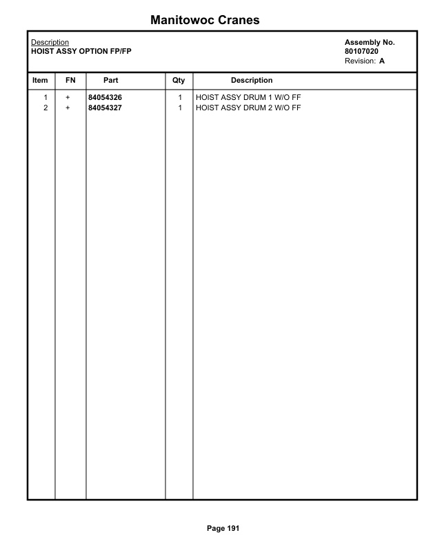 Manitowoc MLC100A-1 Crane Parts Manual 91001049 2021-2