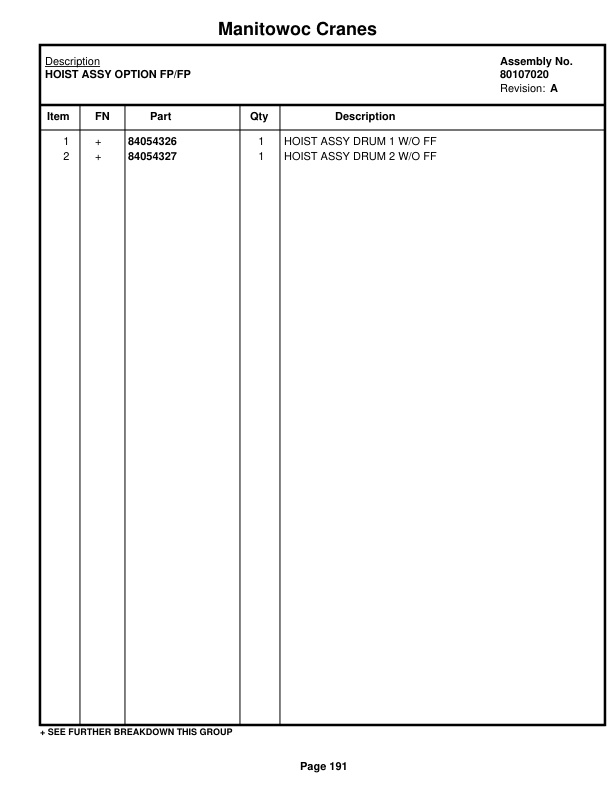 Manitowoc MLC100A-1 Crane Parts Manual 91001051 2021-2