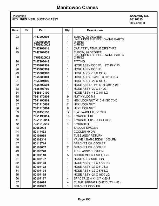 Manitowoc MLC100A-1 Crane Parts Manual 91001093 2023-2