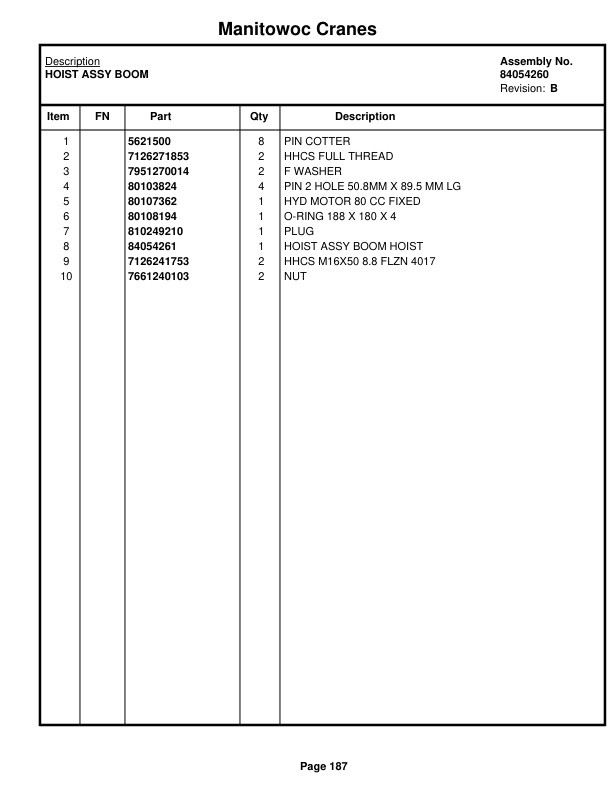 Manitowoc MLC100A-1 Crane Parts Manual 91001094 2023-2