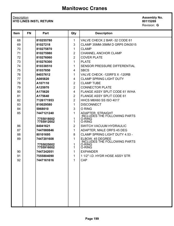 Manitowoc MLC150-1 Crane Parts Manual 91501017 2022-2