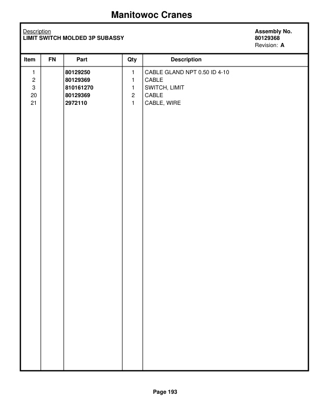 Manitowoc MLC150-1 Crane Parts Manual 91501020 2022-2