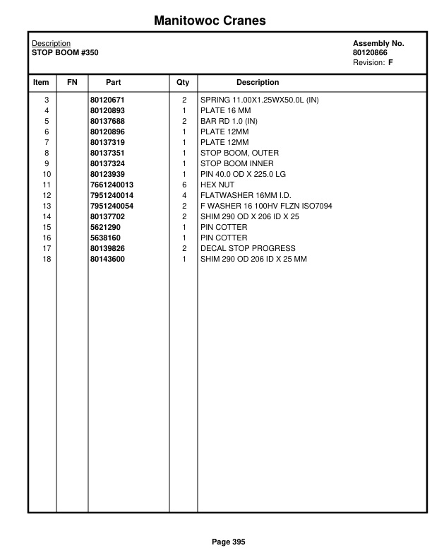 Manitowoc MLC150-1 Crane Parts Manual 91501020 2022-3