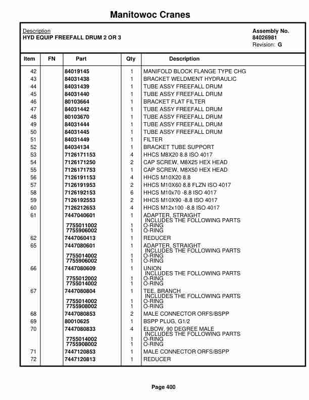 Manitowoc MLC300 Crane Parts Manual 3001099 2021-2