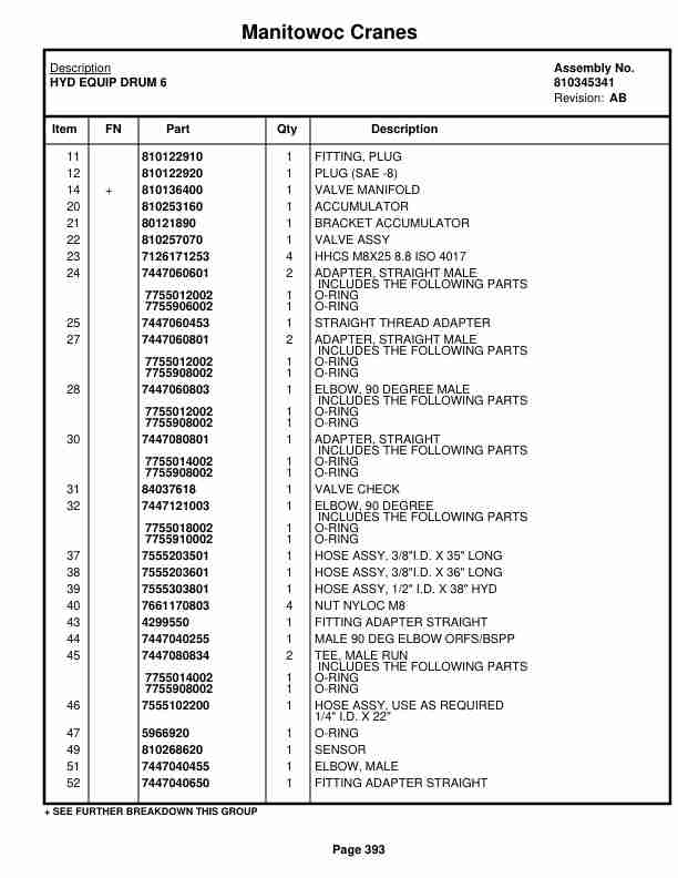 Manitowoc MLC300 Crane Parts Manual 3001145 2023-2