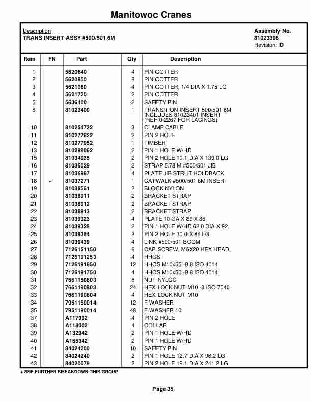 Manitowoc MLC300 LUFF Crane Parts Manual 3005042 2021-2