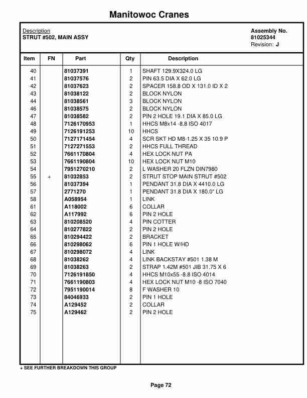 Manitowoc MLC300 LUFF Crane Parts Manual 3005042 2021-3