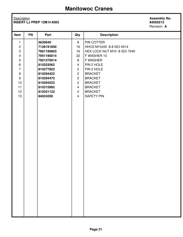 Manitowoc MLC300WB Crane Parts Manual 3007013 2021-2