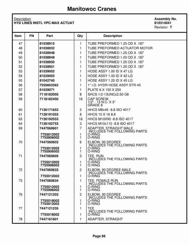 Manitowoc MLC650VPC-MAX Crane Parts Manual 6503018 2018-2