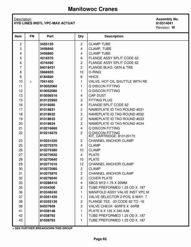 Manitowoc MLC650VPC-MAX Crane Parts Manual 6503035 2021-2