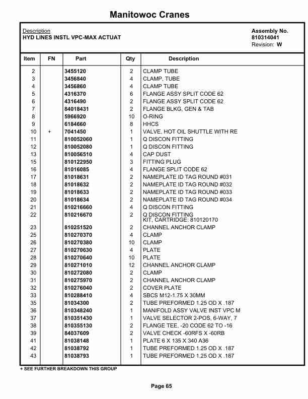 Manitowoc MLC650VPC-MAX Crane Parts Manual 6503039 2022-2