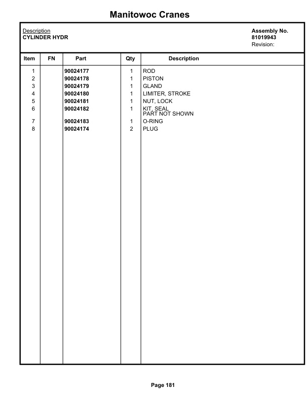 Manitowoc MLC90A-1 Crane Parts Manual 91001061 2021-2