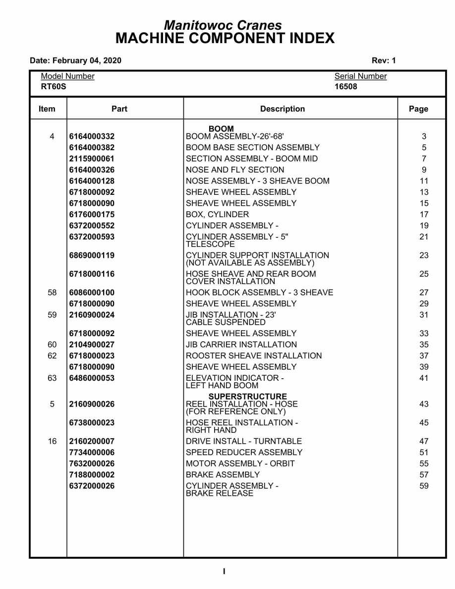 Grove RT60S Crane Parts Manual 16508 2020