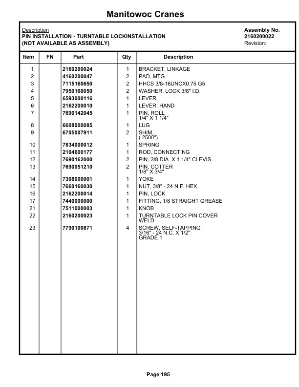 Grove RT60S Crane Parts Manual 18365 2022-2