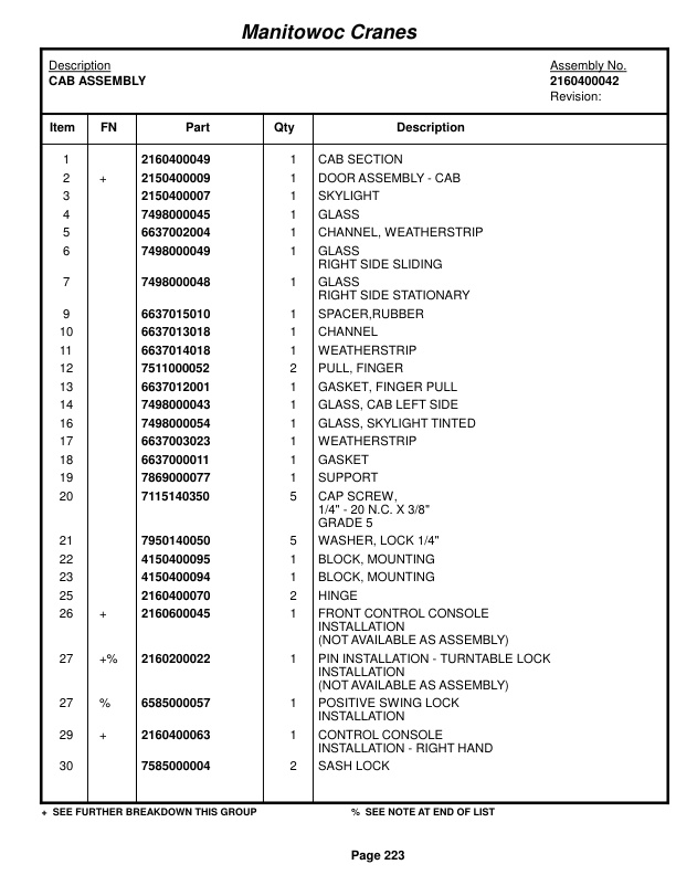 Grove RT62S Crane Parts Manual 37978 2017-2