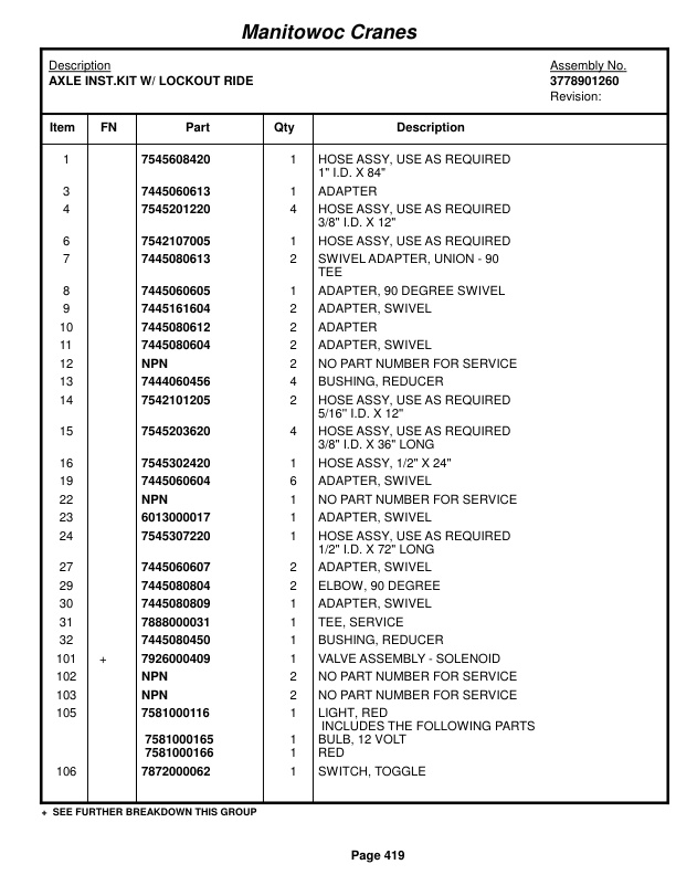 Grove RT62S Crane Parts Manual 40424 2018-3