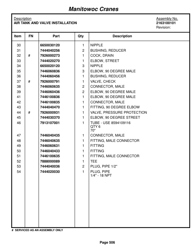 Grove RT630 Crane Parts Manual 51756 2018-3