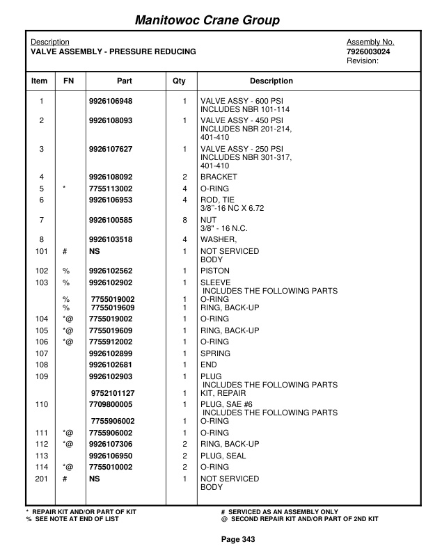 Grove RT630C Crane Parts Manual 78919 2008-2