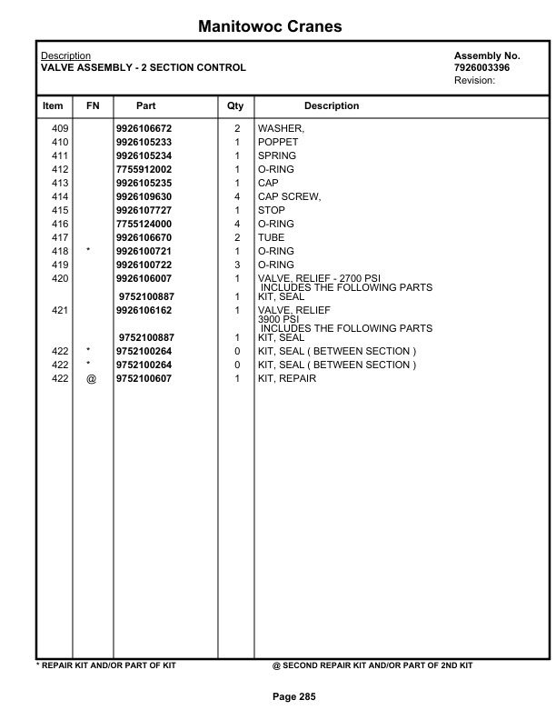 Grove RT630C Crane Parts Manual 79120 2020-2