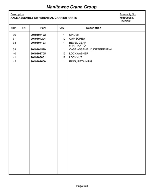 Grove RT630C Crane Parts Manual 81028 2005-3