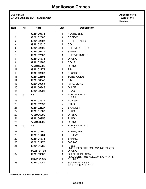 Grove RT635 Crane Parts Manual 72287 2022-2