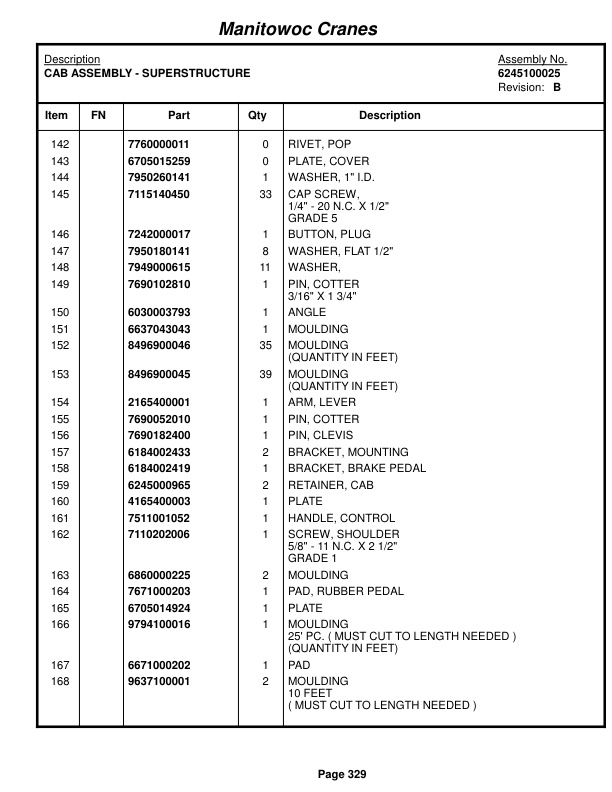 Grove RT635C Crane Parts Manual 220469 2014-2