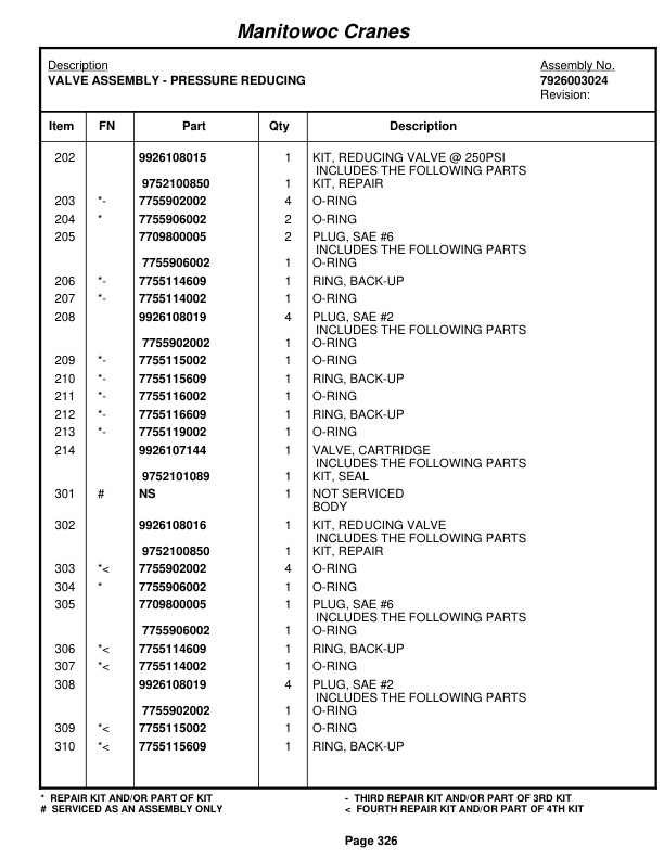 Grove RT635C Crane Parts Manual 77227 2009-2