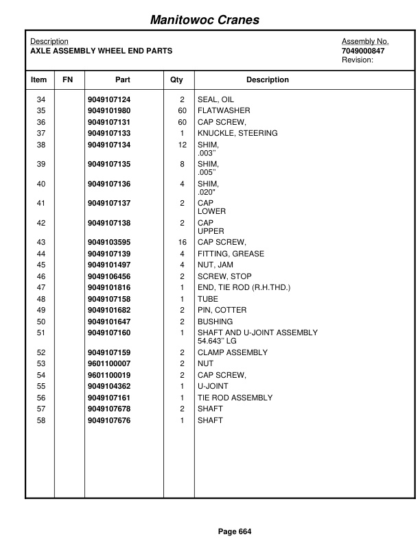 Grove RT635C Crane Parts Manual 77227 2009-3