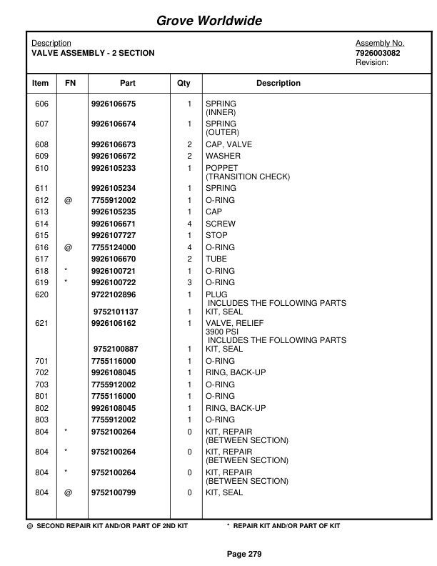 Grove RT635C Crane Parts Manual 77655 2004-2