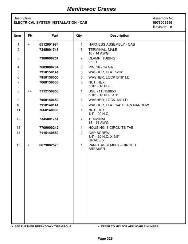 Grove RT635C Crane Parts Manual 81214 2013-2