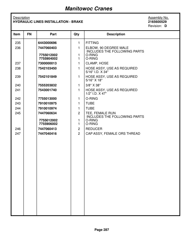 Grove RT635C Crane Parts Manual 81528 2016-2