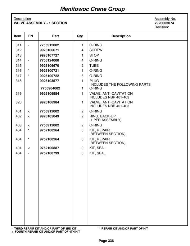 Grove RT635C Crane Parts Manual 81729 2005-2