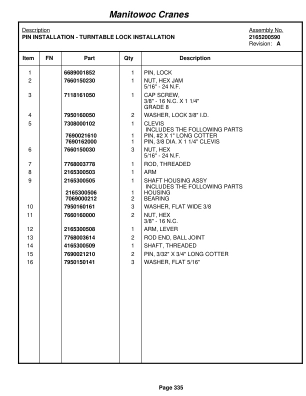 Grove RT635C Crane Parts Manual 81824 2012-2