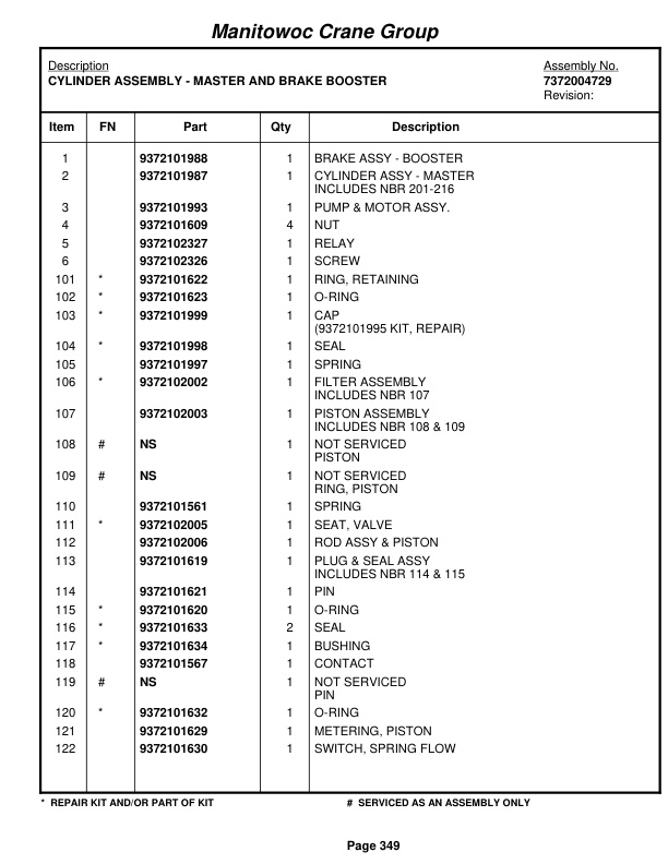 Grove RT635C Crane Parts Manual 82295 2005-2