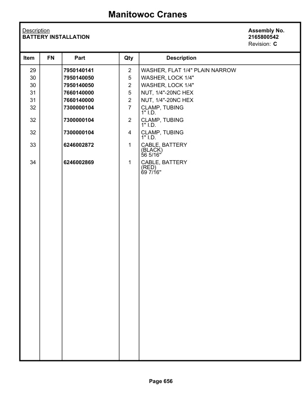 Grove RT635C Crane Parts Manual 83006 2020-3