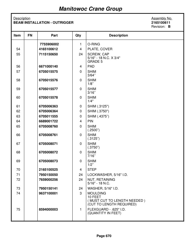 Grove RT635C Crane Parts Manual 83016 2008-3