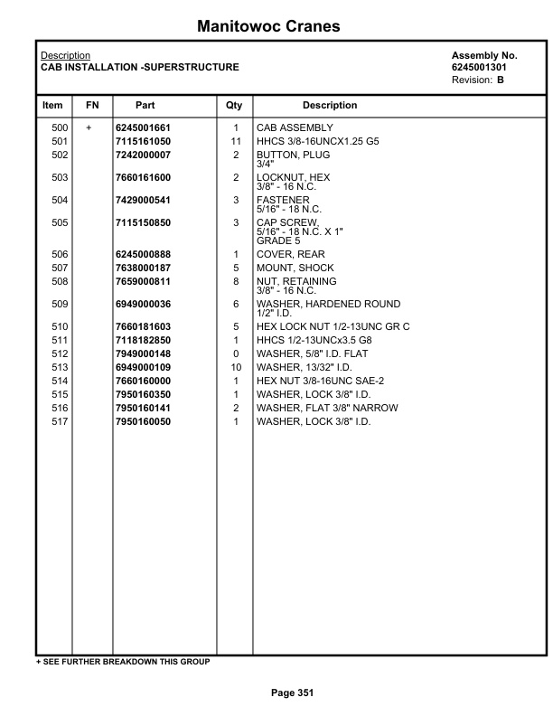 Grove RT635C Crane Parts Manual 83198 2021-2