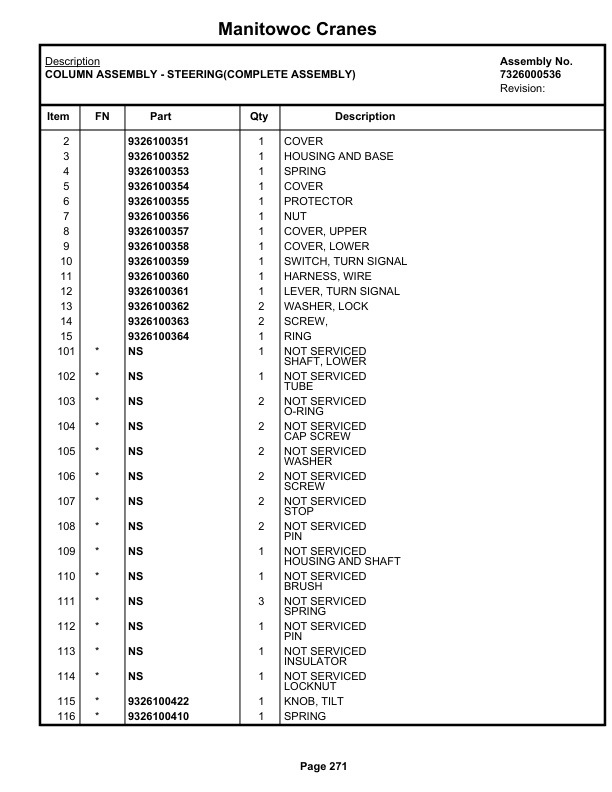 Grove RT635C Crane Parts Manual 83222 2022-2