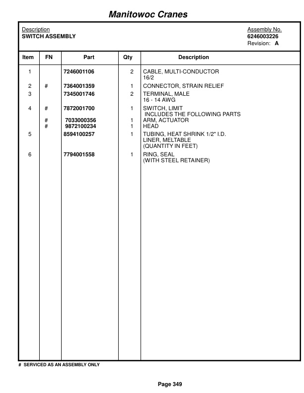 Grove RT635C Crane Parts Manual 83424 2018-2