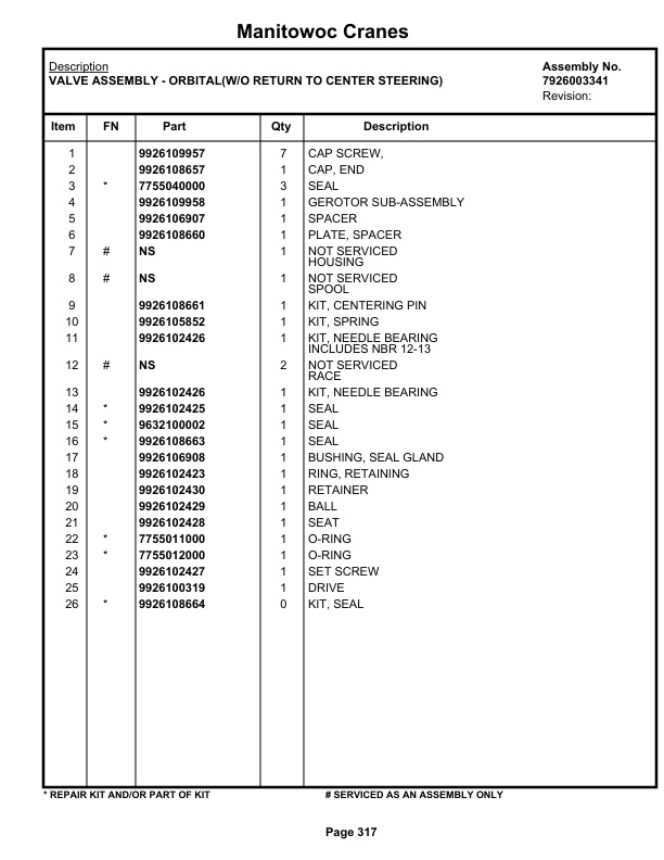 Grove RT635C Crane Parts Manual 84417 2020-2